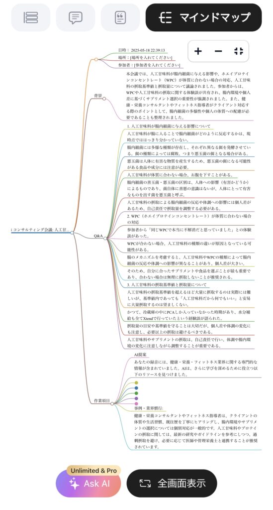 PLAUD NotePinで生成したマインドマップ